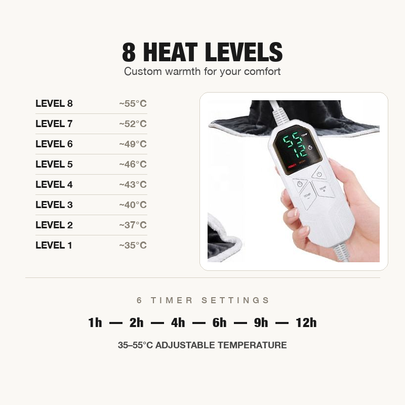 Handheld remote with 8 heat levels and 6 timer settings